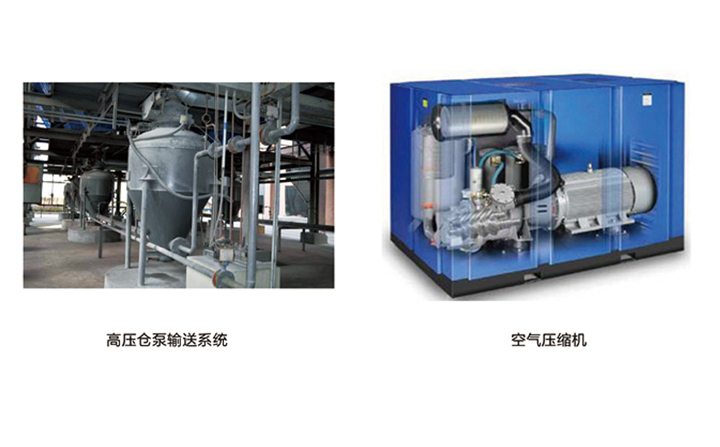 粉體輸送系統 粉體輸送系統