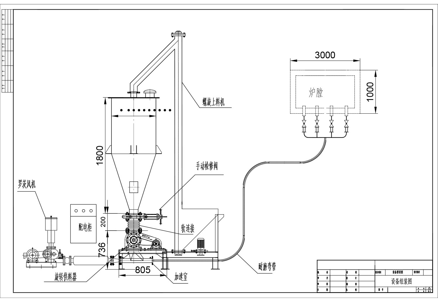 粉體物料輸送的輸送量與什么有關