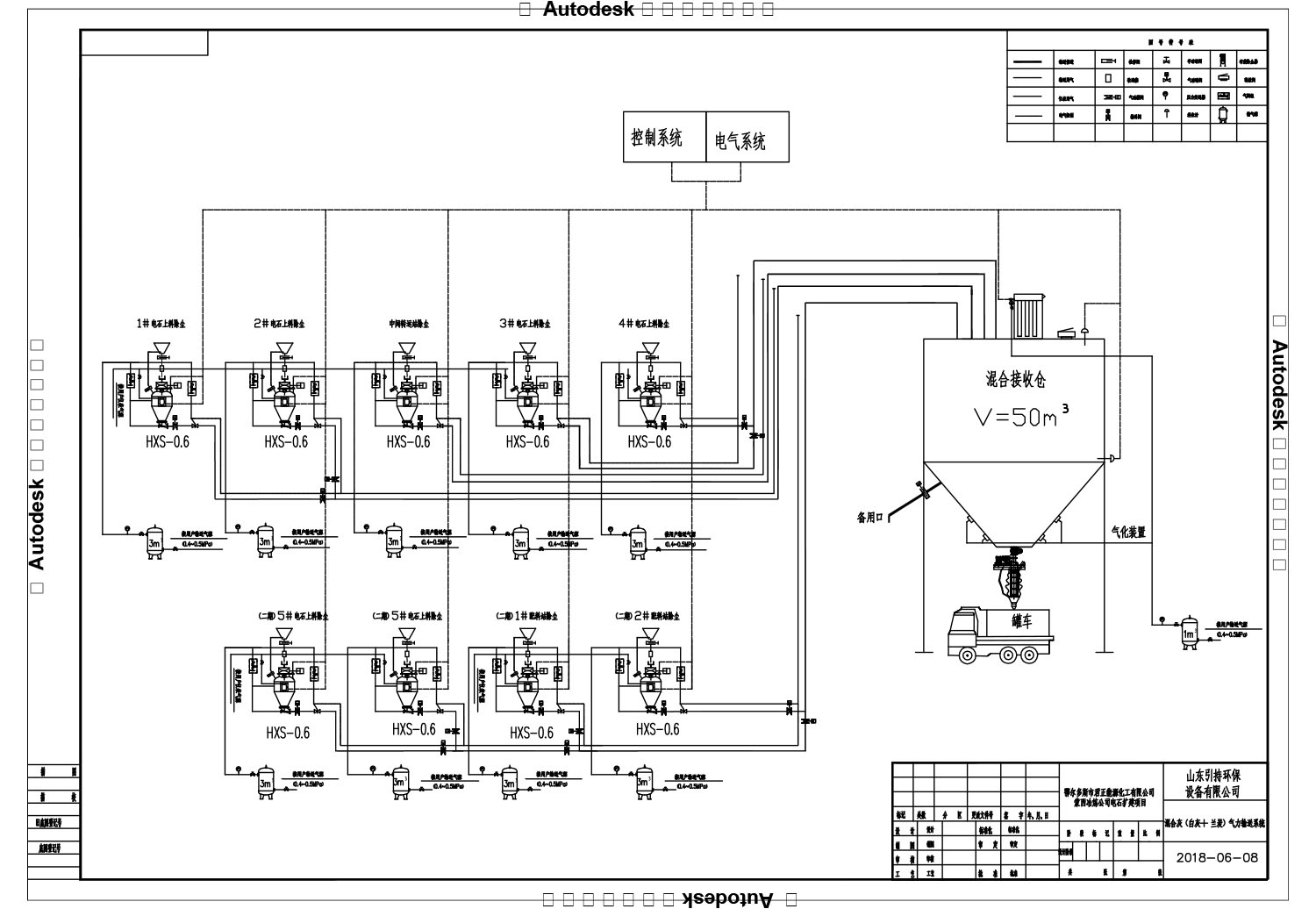 電爐氣力噴炭技術