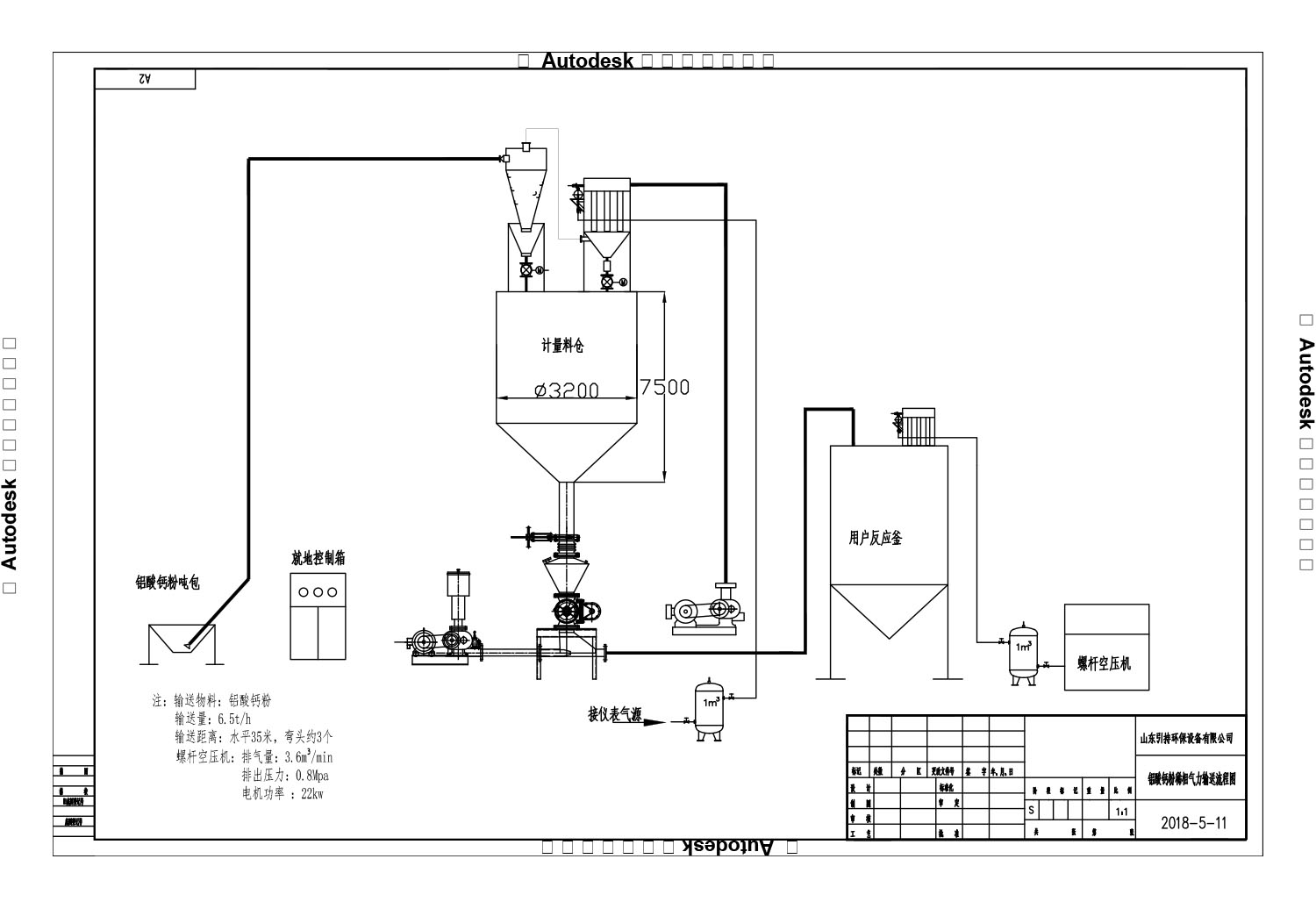 多種形式的氣力輸送系統