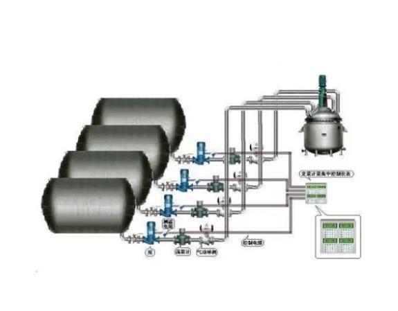 液體自動稱重配料系統(tǒng)