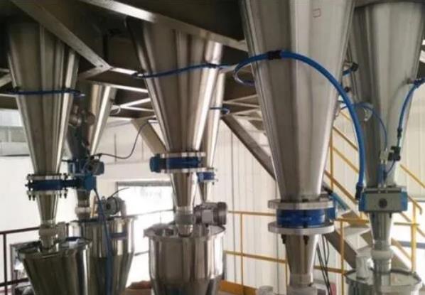 粉料自動稱重配料系統(tǒng)